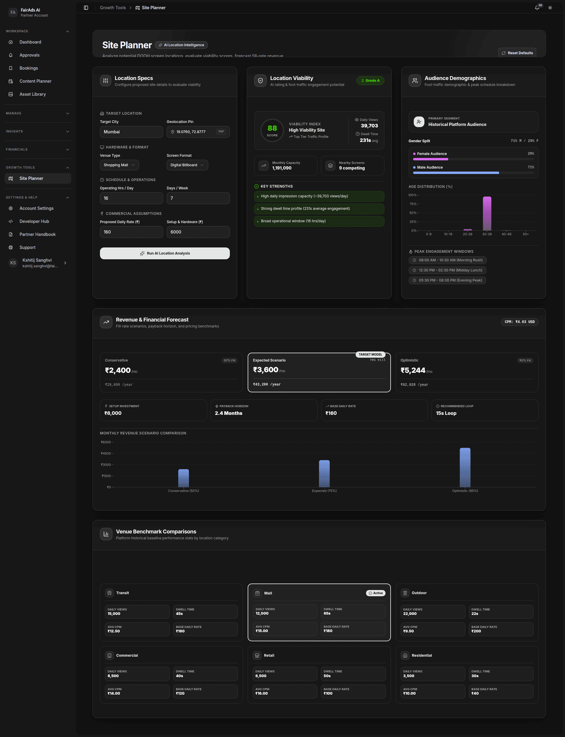 Site Planner — Location viability score, audience demographics, revenue forecast, and venue benchmarks